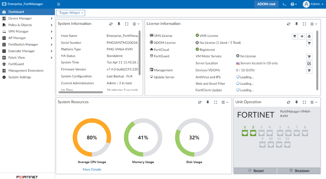 FortiManager Dashboard